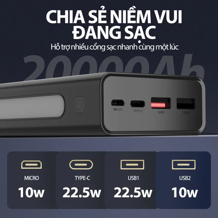 SẠC DỰ PHÒNG 50000mAh | SẠC NHANH 22.5/120W PD | MÀN HÌNH LED – HIỆN ĐẠI & THÔNG MINH VZT-232